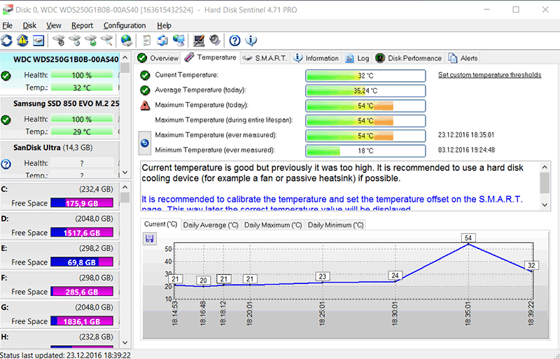 WD Blue WDS250G1B0B