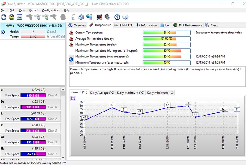 WD Blue WDS500G1B0C