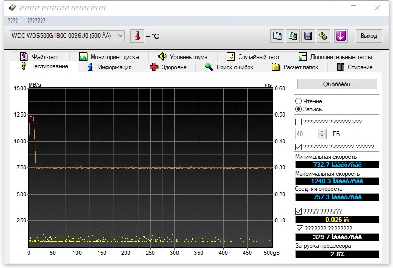 WD Blue WDS500G1B0C