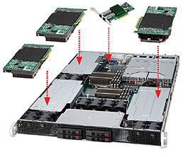 SuperMicro SuperServer 1026GT-TRF