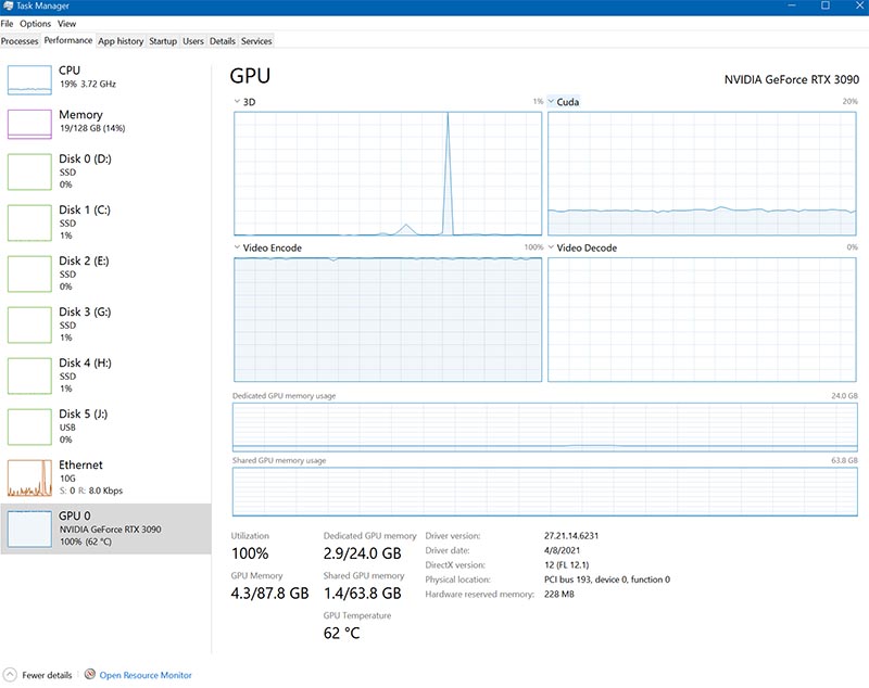 100%   Nvidia GeForce RTX 3090