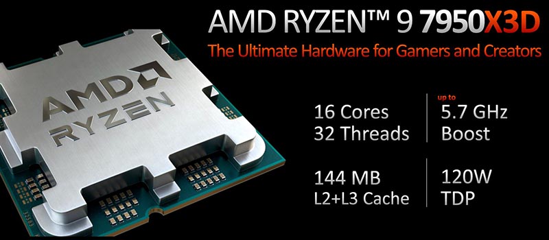 AMD Ryzen 9 7950X3D