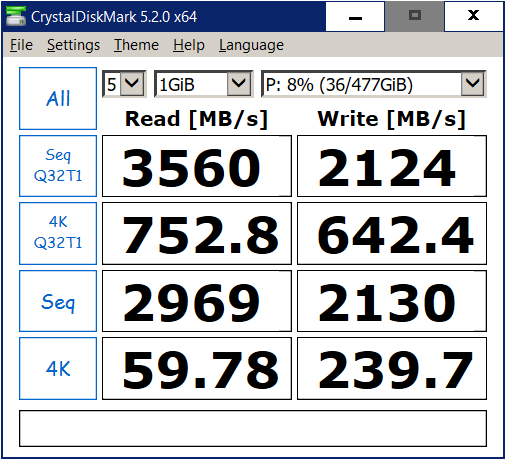 SAMSUNG 960 Pro MZ-V6P512