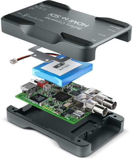 Blackmagic Battery Converter HDMI to SDI