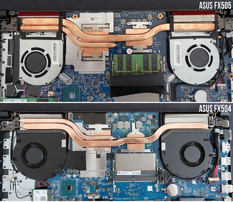 ASUS TUF Gaming FX505GM