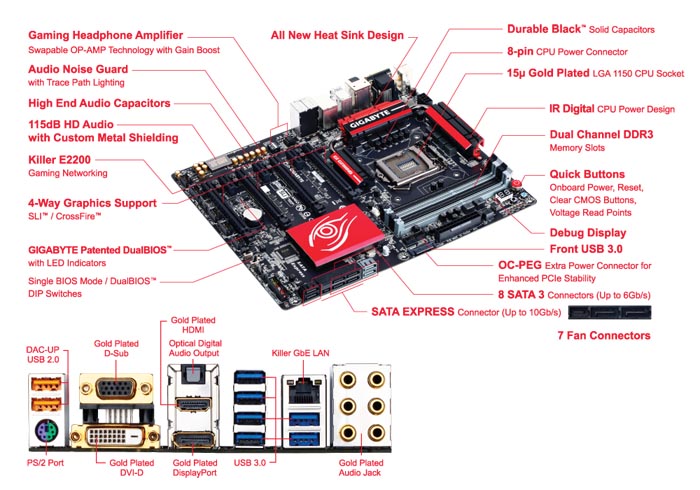 Gigabyte GA-Z97X-Gaming GT (rev. 1.0)