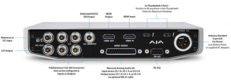 AJA Io 4K Plus