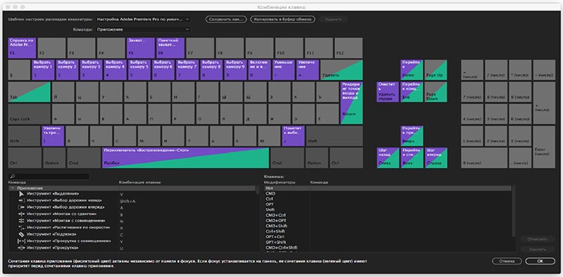 Adobe Premiere Pro CC 2017