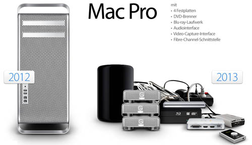 Mac Pro 2013