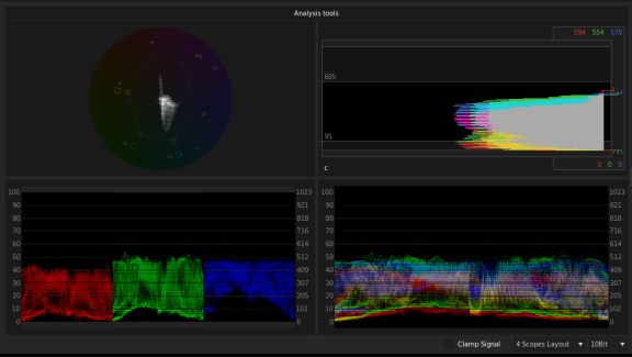 Adobe SpeedGrade CC 2015