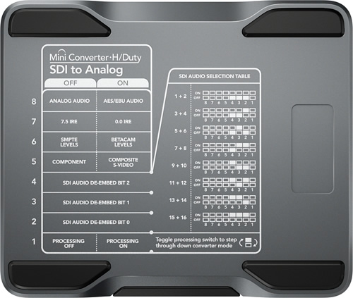 Mini Converter Heavy Duty SDI to Analog