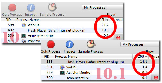 Flash Player 10.1 + nightly WebKit + OS X 10.6