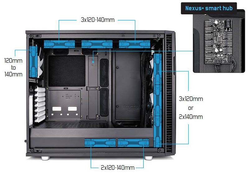 Fractal Design Define R6