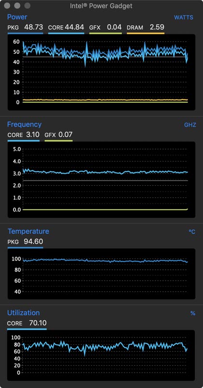 Intel Core i9-9980HK