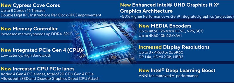 Intel Rocket Lake-S