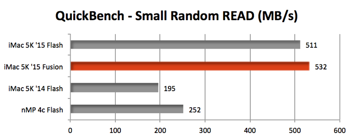 QuickBench