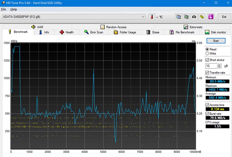 A-DATA XPG SX6000 Pro