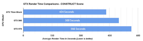  V-Ray RT  3ds Max